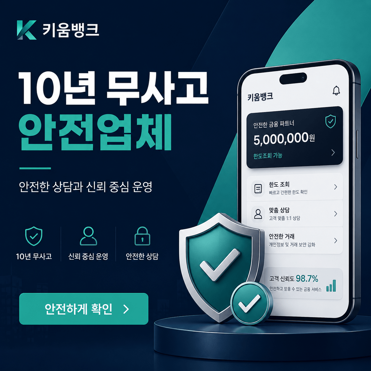 카드깡 비용 구조와 실제 부담 금액 안내 이미지